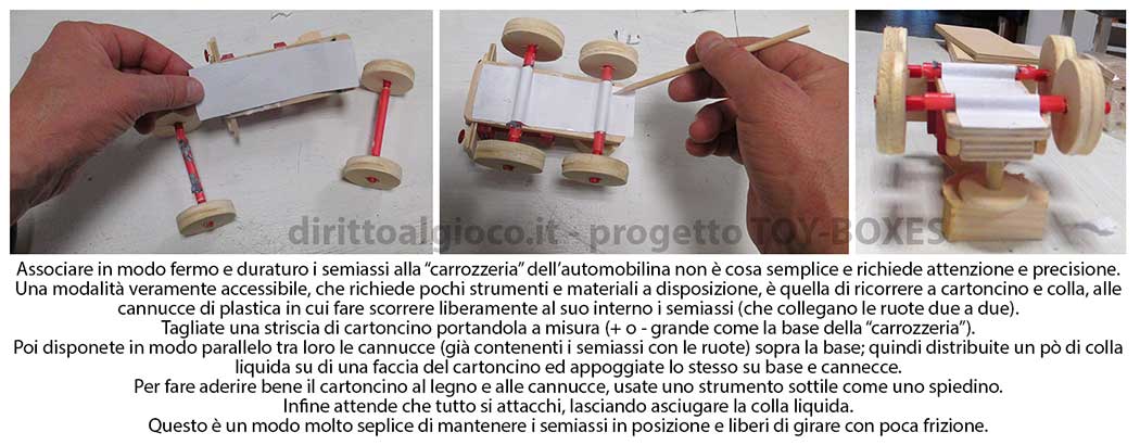 automobilina e tecnologia delle ruote, la parte più difficile da fare funzionare